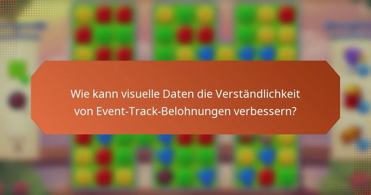 Wie kann visuelle Daten die Verständlichkeit von Event-Track-Belohnungen verbessern?